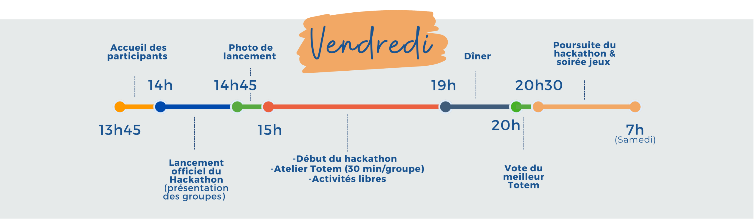 Programme Vendredi