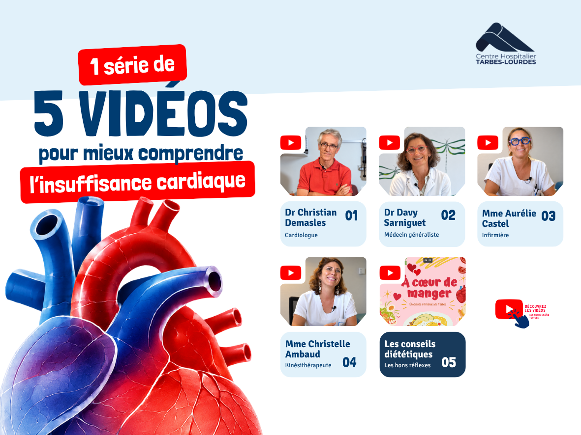 Insuffisance cardiaque